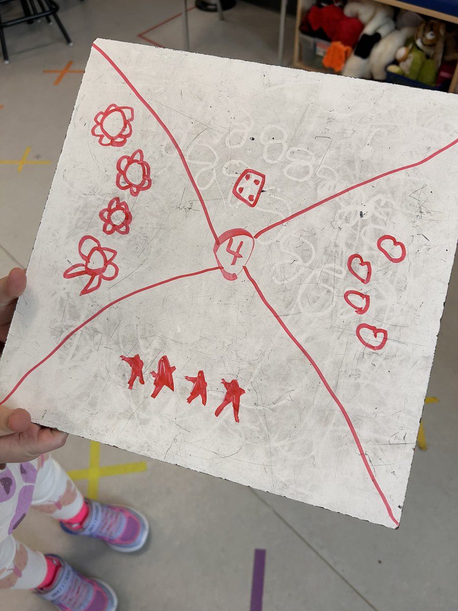 also today in math ✨ “le nombre du jour”/number of the day 🤩