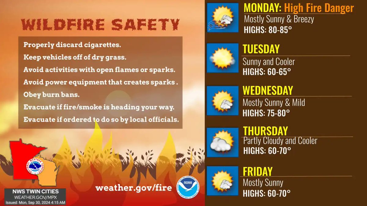 mprnews.org/story/2024/09/… Thank you for taking it outside! With the start of Fire Prevention Month, critical fire weather conditions are a great reminder to responsibly dispose of all cigarette refuse in a fire-safe container.