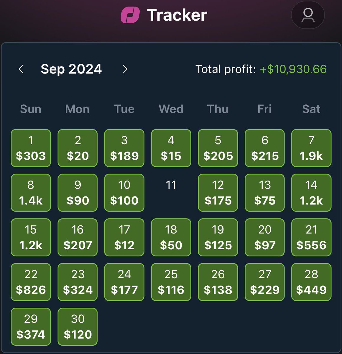 GreenScreenBets's tweet photo. 🚨I Am GREEN SCREEN BETS🚨

 "Green Screen Bets, Because Every Day is a Green Day"

💸💸 Sep 2024: +$10,930 💸💸

⚡️I have NEVER since I started @OddsJam had a losing day with their arbitrage betting using their tools⚡️

📝 NOTE: This entire month was on LIMITED accounts. I am here to show the possibilities of that 📝

‼️DM me to learn, to get your first week FREE and to get 35% off your first month‼️