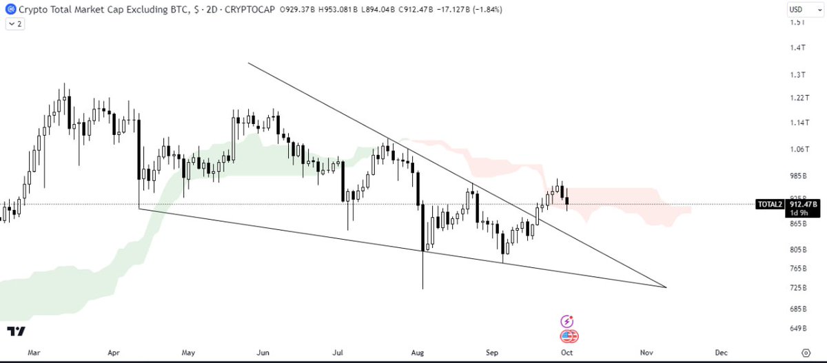Green Crypto tweet media