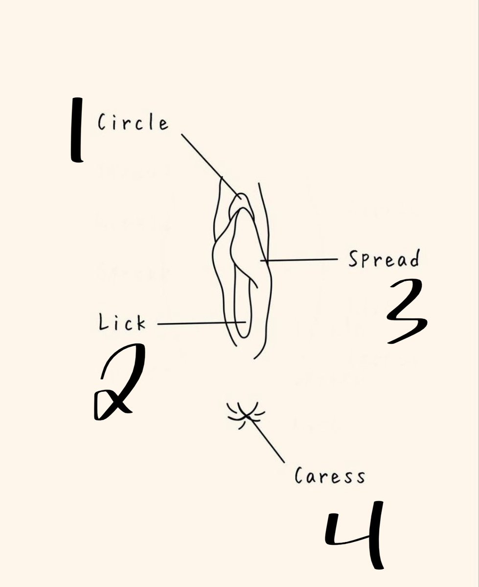 jaymbpro's tweet image. In this order or what would you say…
1. Lick/ suck
2. Lick/ 👅In it
3. Spread/ lick/ suck
4 . 👍/ 👀