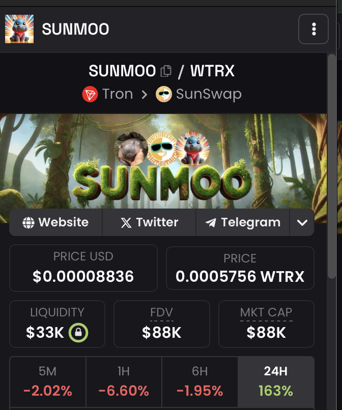 ChrizMemes's tweet photo. @gem_insider Add a hippo if you dare Tron ser @gem_insider 

$SunMoo is 5d old 🦛🦛🦛

Broke out 300% today, retr. to 100k, ready to send

If you saw what #BabyDeng did on SOL 2d ago, you know what's next. Early 100x Alpha

TDyweYvuuT9796ShRFsNKi1jfyDaKDJ4u1 https://t.co/d6UfiUP08q