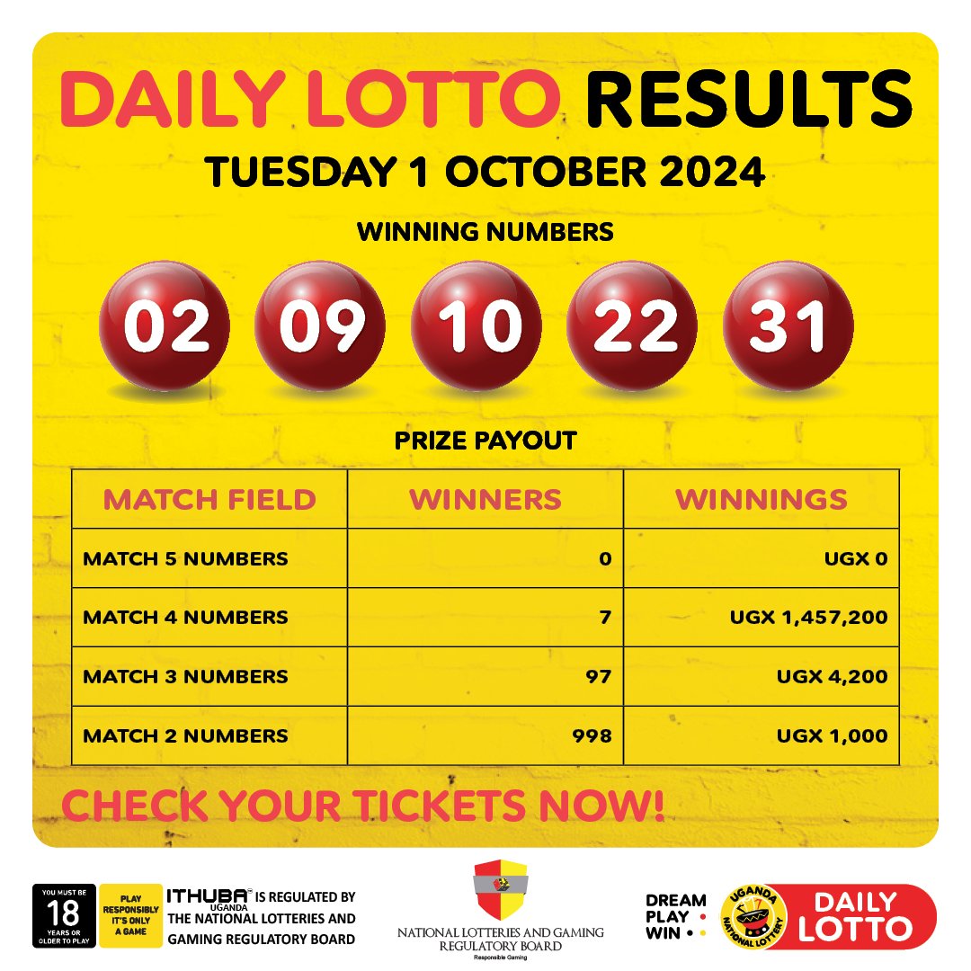 Results & Payouts for (1/10/2024)