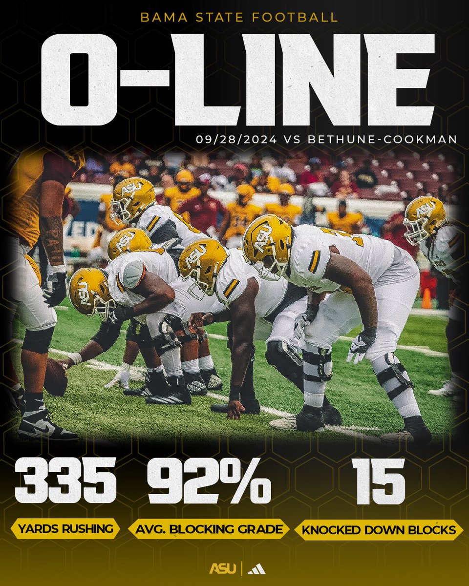 Alabama State Football (@bamastatefb) on Twitter photo It starts up front!
#SWARMAS1 x #INTENTIONAL It starts up front!
#SWARMAS1 x #INTENTIONAL