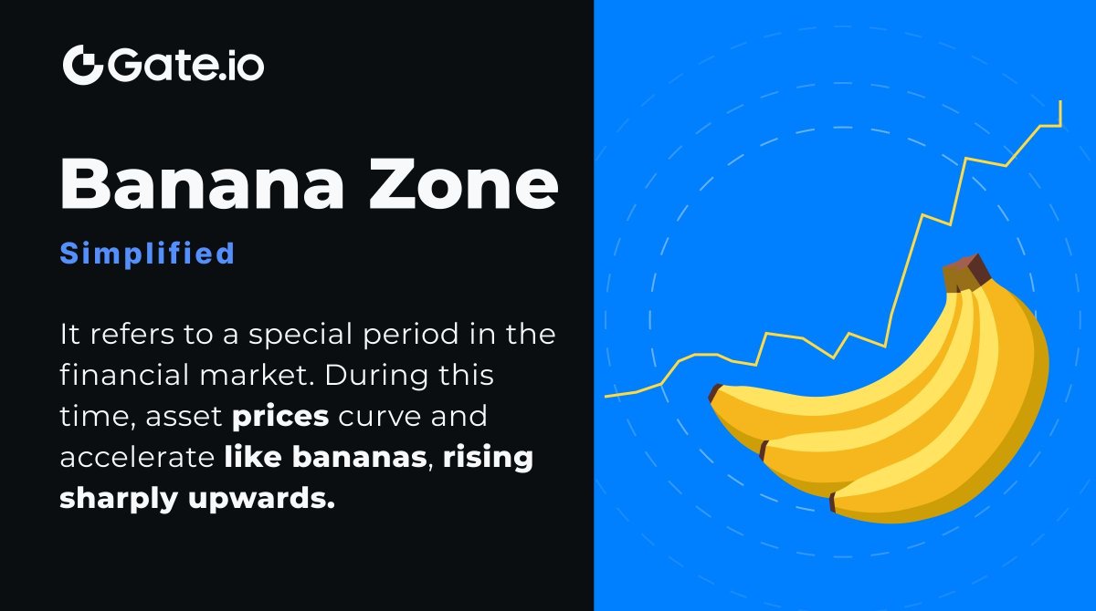 Banana Zone