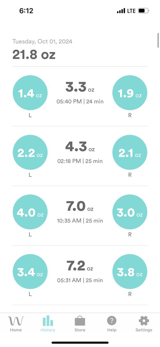 8 pumps. 36 hours. 45.1oz. New post TSA ice from <a href="/Starbucks/">Starbucks</a> . Next stop CHS
Pic of milk recipient 💕🍼. <a href="/CNS_Update/">CNS</a> <a href="/WomenInNSGY/">Women In Neurosurgery (WINS)</a> #followTheMilk