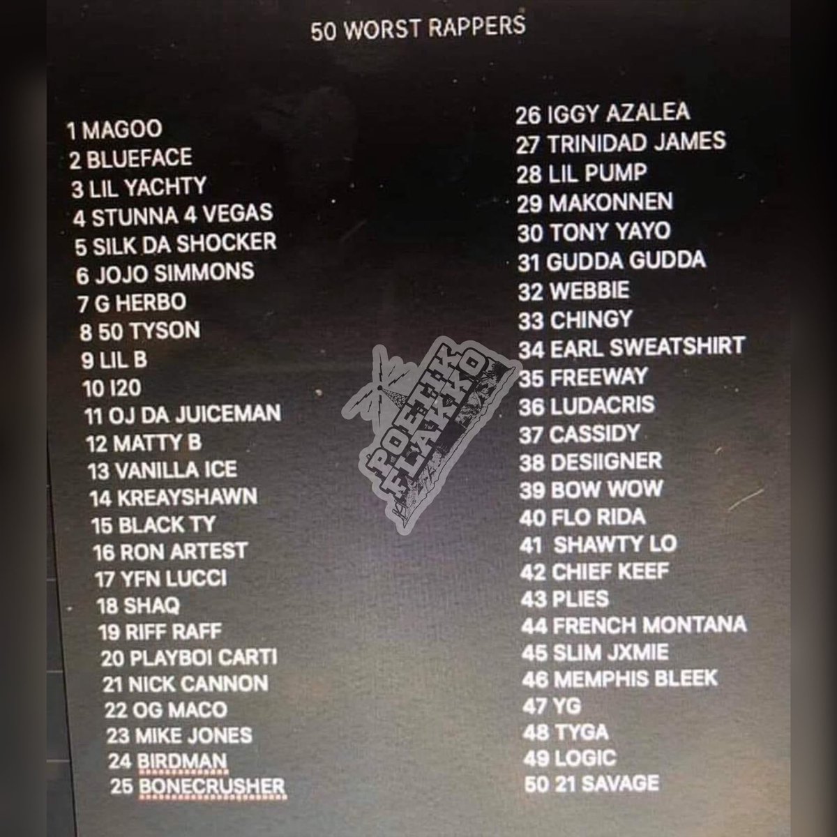 Worst Rappers