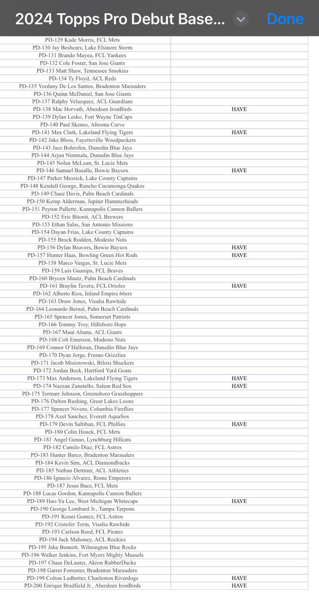 braves suck (@collectinguga) on Twitter photo 2024 Topps Pro Debut Base Collection so far. Please review and if you have what I don’t, let me know and let’s work something out! <a href="/CardPurchaser/">Card Purchaser</a> 2024 Topps Pro Debut Base Collection so far. Please review and if you have what I don’t, let me know and let’s work something out! <a href="/CardPurchaser/">Card Purchaser</a>