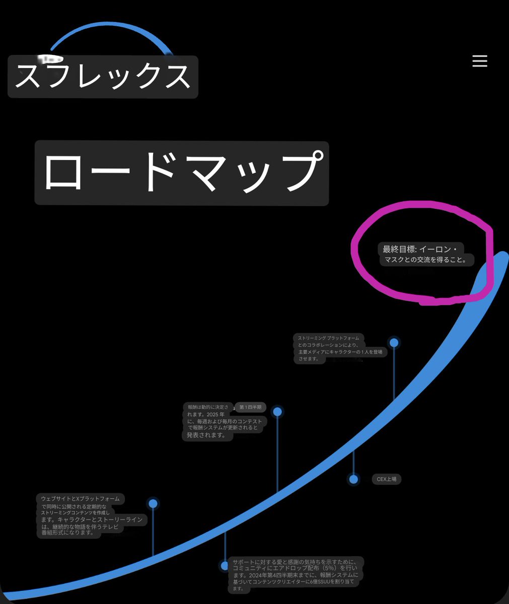 MK_00747's tweet photo. @Suuflex 

•キャラクター
(@EmanAbio @_smkotaro @matteodotsui )
•コミュニティに $SUU エアドロ配布(5%)
•最終目標: イーロン・マスクと交流?!
→あの匂わせ投稿が現実になるのか😉

サイト→https://t.co/tbLxYV6L4Z

#SuuNews #SuuEducation  #WeirdflexbutOK https://t.co/dRWeOyTuux