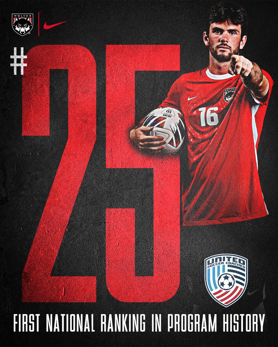A program first ... 

In just its third year of existence, the Western Oregon men's soccer team is nationally ranked - coming in at No. 25 in this week's <a href="/UnitedCoaches/">United Soccer Coaches</a> D-II Poll.

RELEASE: wouwolves.com/news/2024/10/1…