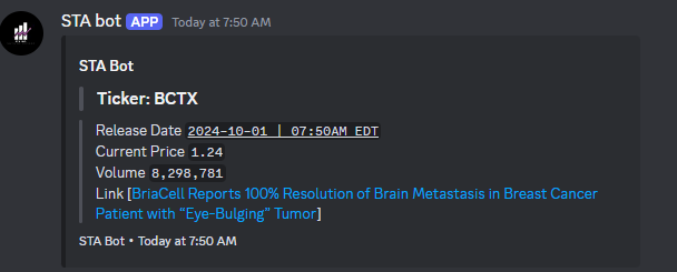STABot_'s tweet photo. $SLXN $BCTX

Two incredible headlines resulting in movement in the early AM's of the pre-market! https://t.co/HTXZD5DE46