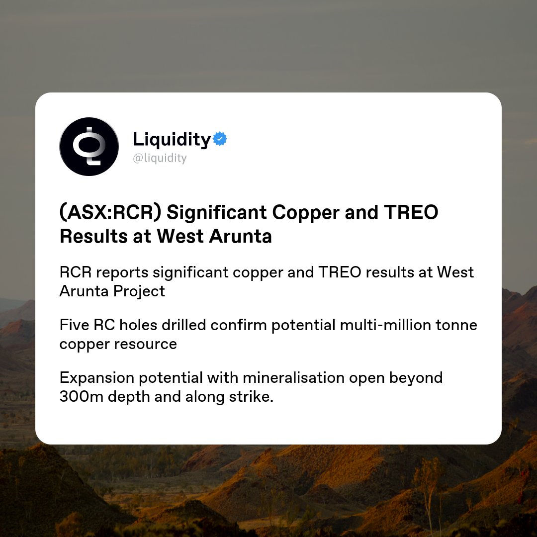 liquidityau's tweet photo. (#ASX : $RCR) @RinconResources announces Significant Copper and TREO Results at West Arunta. Stay ahead with real-time announcement alerts, and trade directly on our exclusive capital raising platform.

🔗 - Join today, no cost, just opportunity.

$RCR #Liquidity #ASXNews https://t.co/FbhQVoBeWZ
