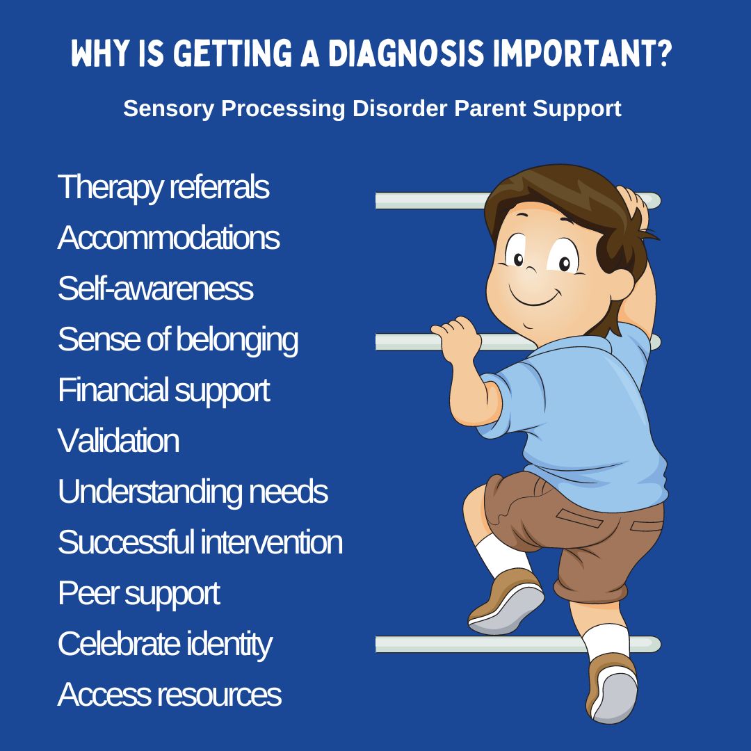 Why Is Getting A Diagnosis Important? What would you add to these?
Therapy referrals
Accommodations
Self-awareness
Sense of belonging
Financial support
Validation
Understanding needs
Successful intervention
Peer support
Celebrate identity
Access resources

#sensory