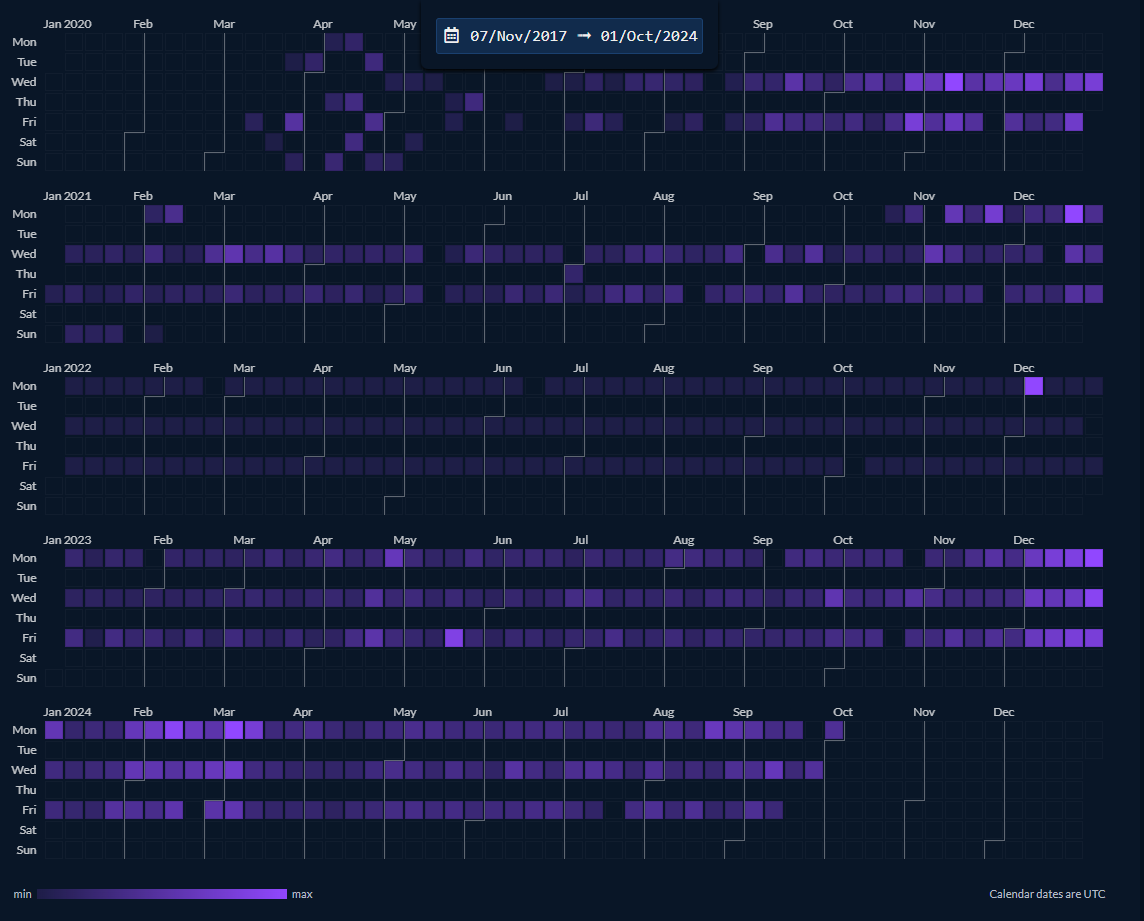 Nurse Huckleberry tweet media