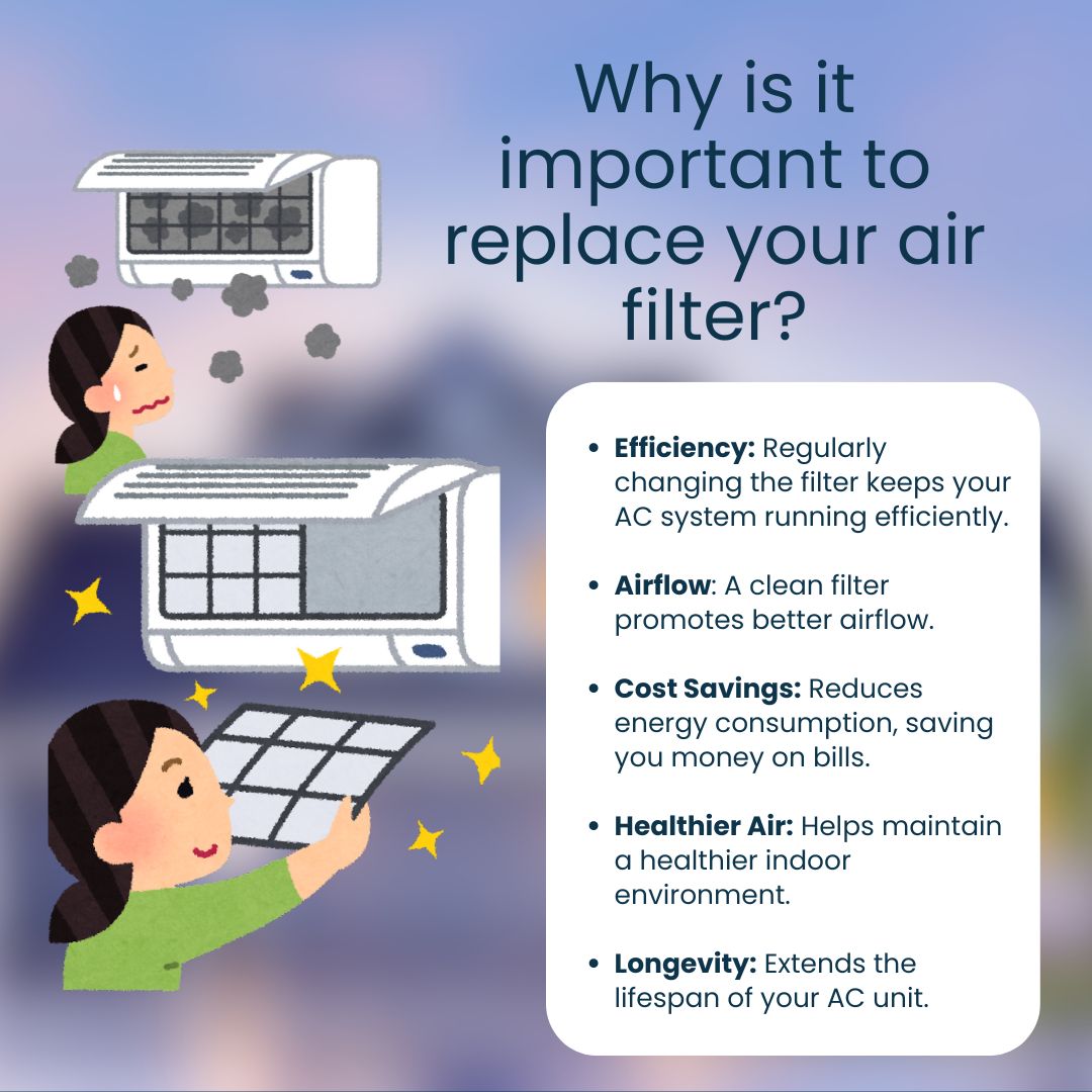 Chilltechnf's tweet image. 🚨Friendly reminder from ChillTech: Make sure to replace your AC filter every 1-3 months! Factors like usage, pets, and air quality play a big role. 🏠❄️

 #ChillTechTips #AirQuality #ACMaintenance #Chilltech
