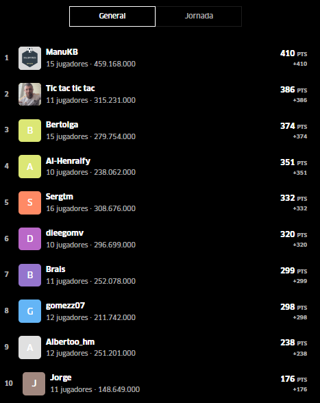 La Tertulia Sports tweet media