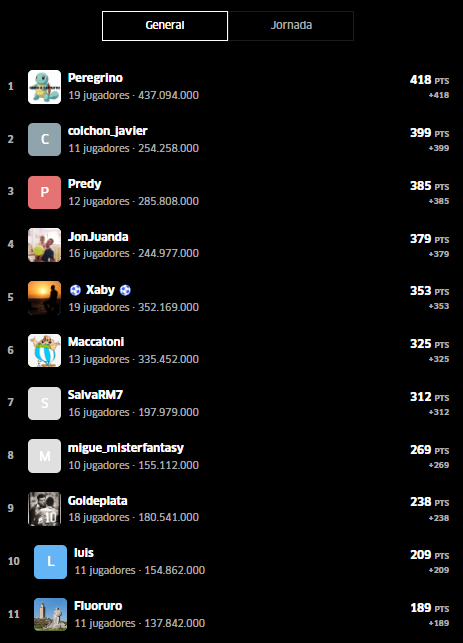 La Tertulia Sports tweet media