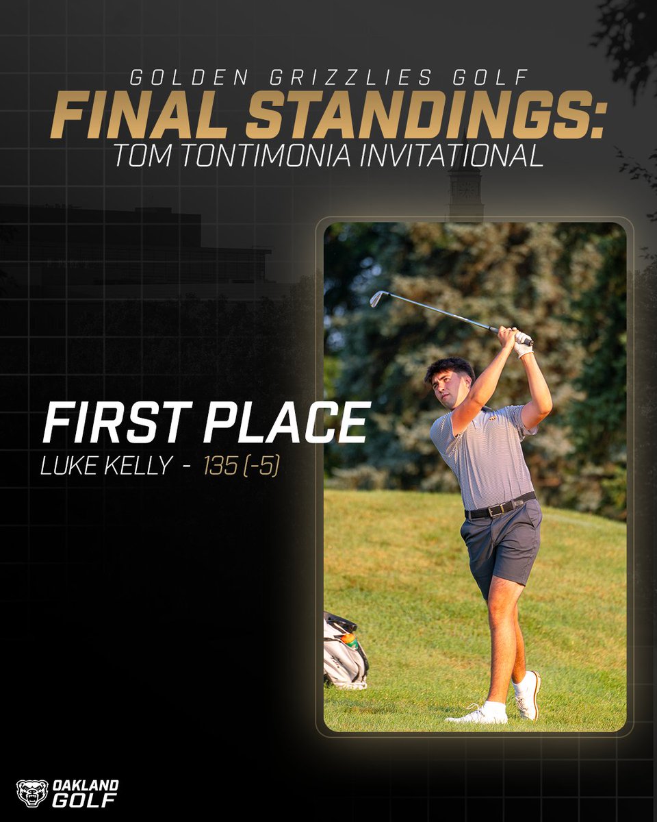 See you at the 🔝 

Tom Tontimonia Individual Champ: Luke Kelly