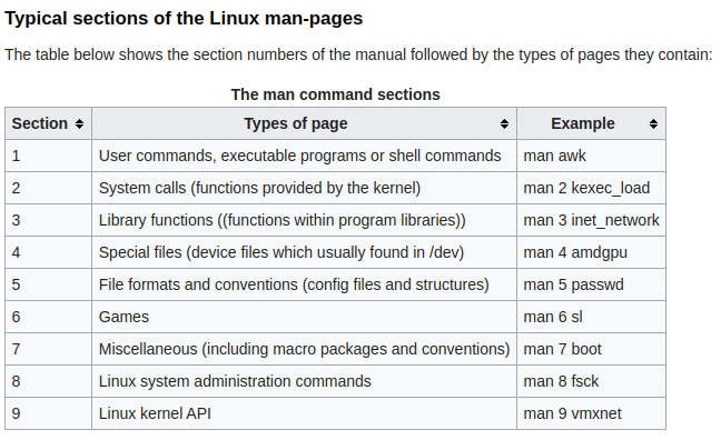 nixcraft's tweet photo. Ever wonder what those numbers after command names were, as in date(1) or sshd(8)? Why does man xz(1) have that "(1)" at the end? It's not a typo! It's the section of the manual the man page is in. Learn how to navigate the man pages like a pro and find the info you need faster ⚡️ https://t.co/BNXRnzwfY3