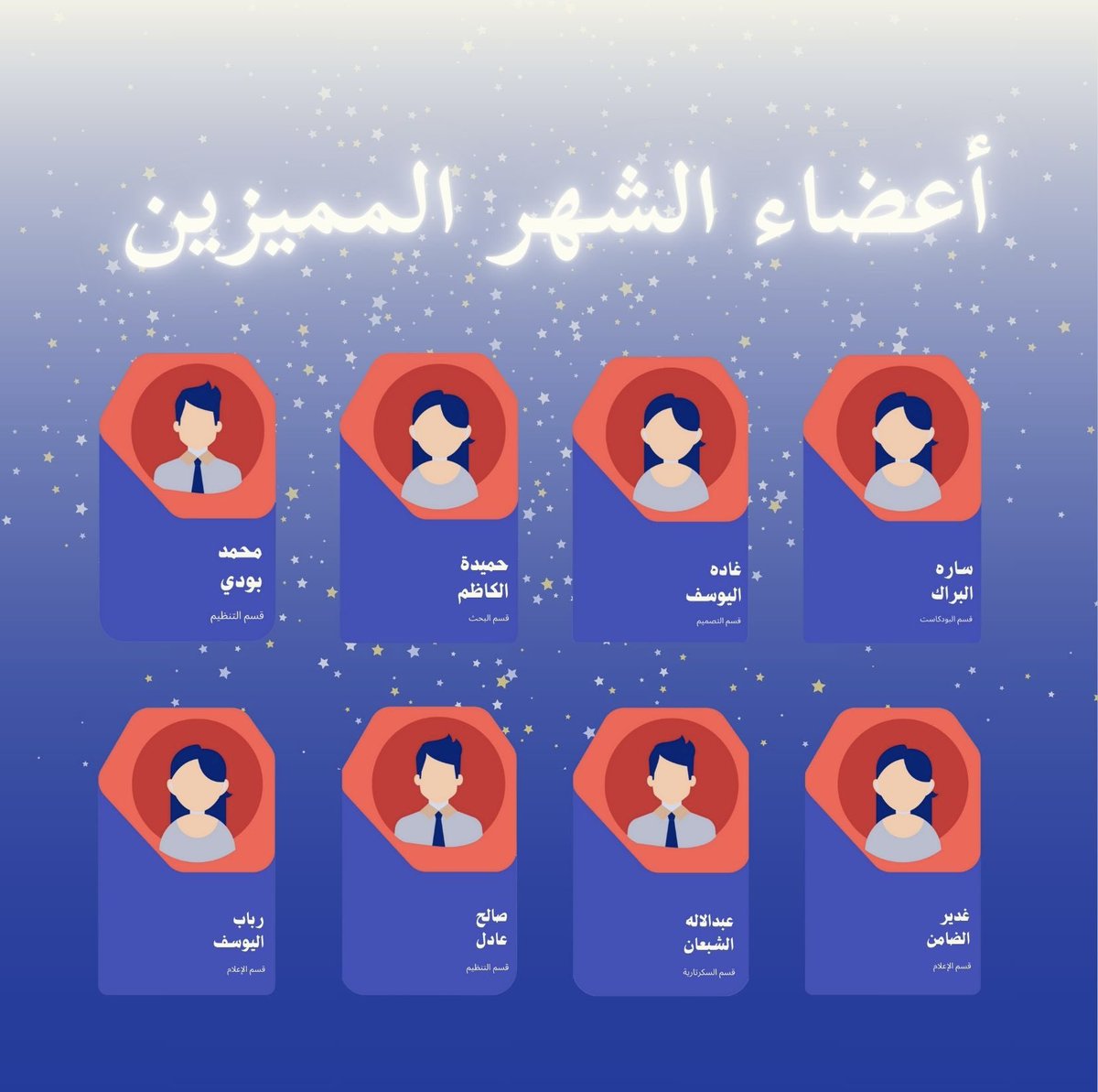 KFUIEEE's tweet photo. يسرنا أن نسلط الضوء على أعضاء الشهر المميزين مع جزيل الشكر لجهودهم🎖️ https://t.co/tkX2ST6drQ