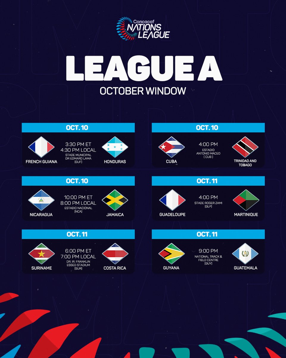 Concacaf Nations League tweet media