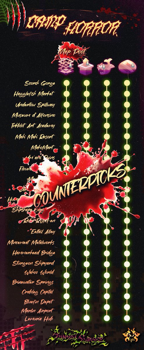 Sunset Surge tweet media