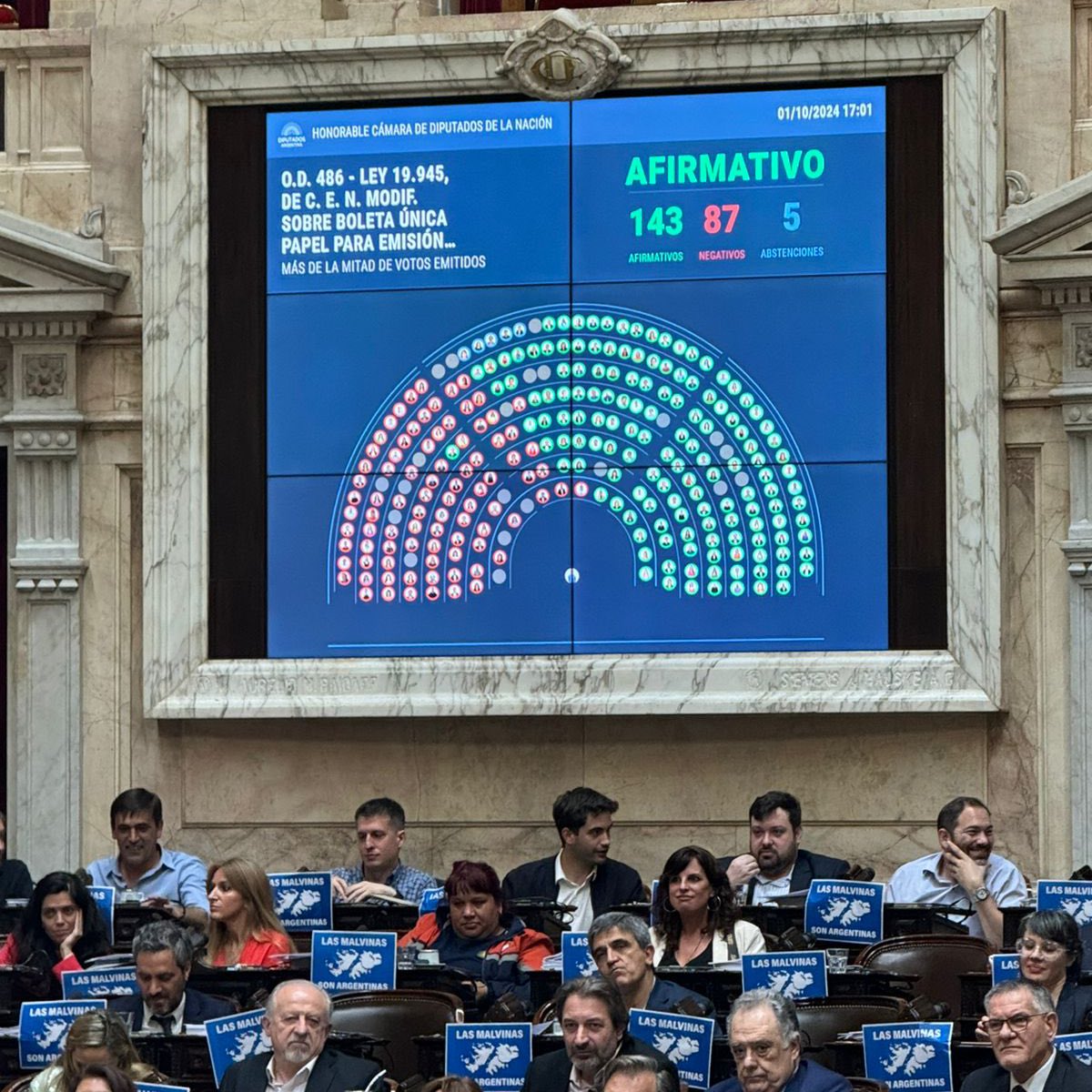 Jóvenes PRO tweet media