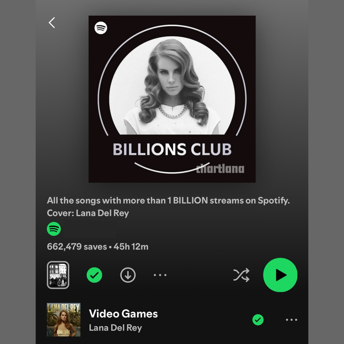 Lana Del Rey is on the cover of Spotify’s “Billions Club” playlist with “Video Games” at #1!