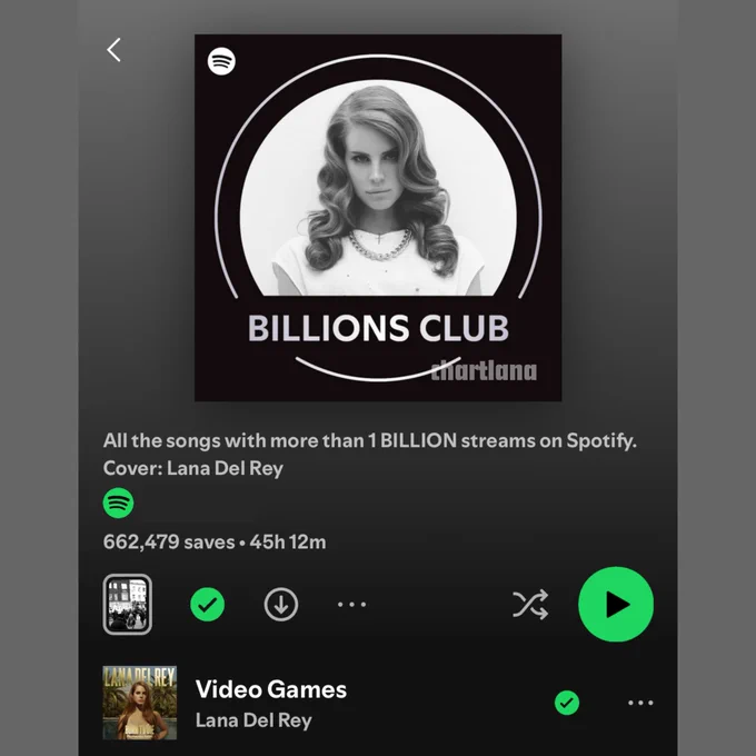 Image from Lana Del Rey Charts (@chartlana)