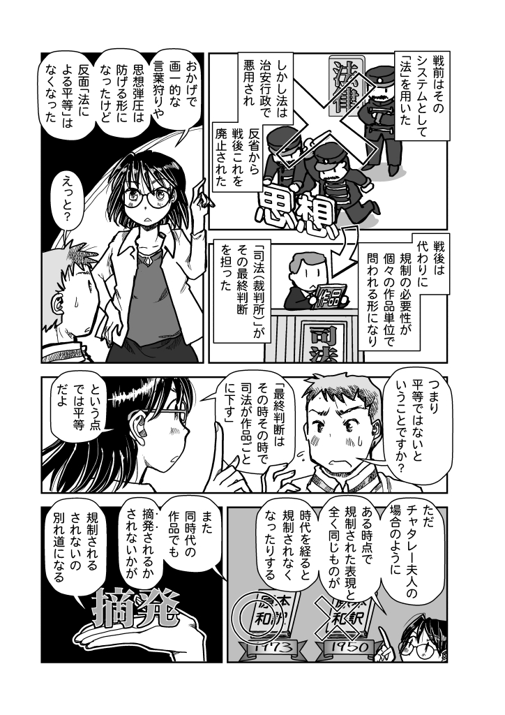 「表現規制は無くすべきか?」 
その9 総括(2/3) 