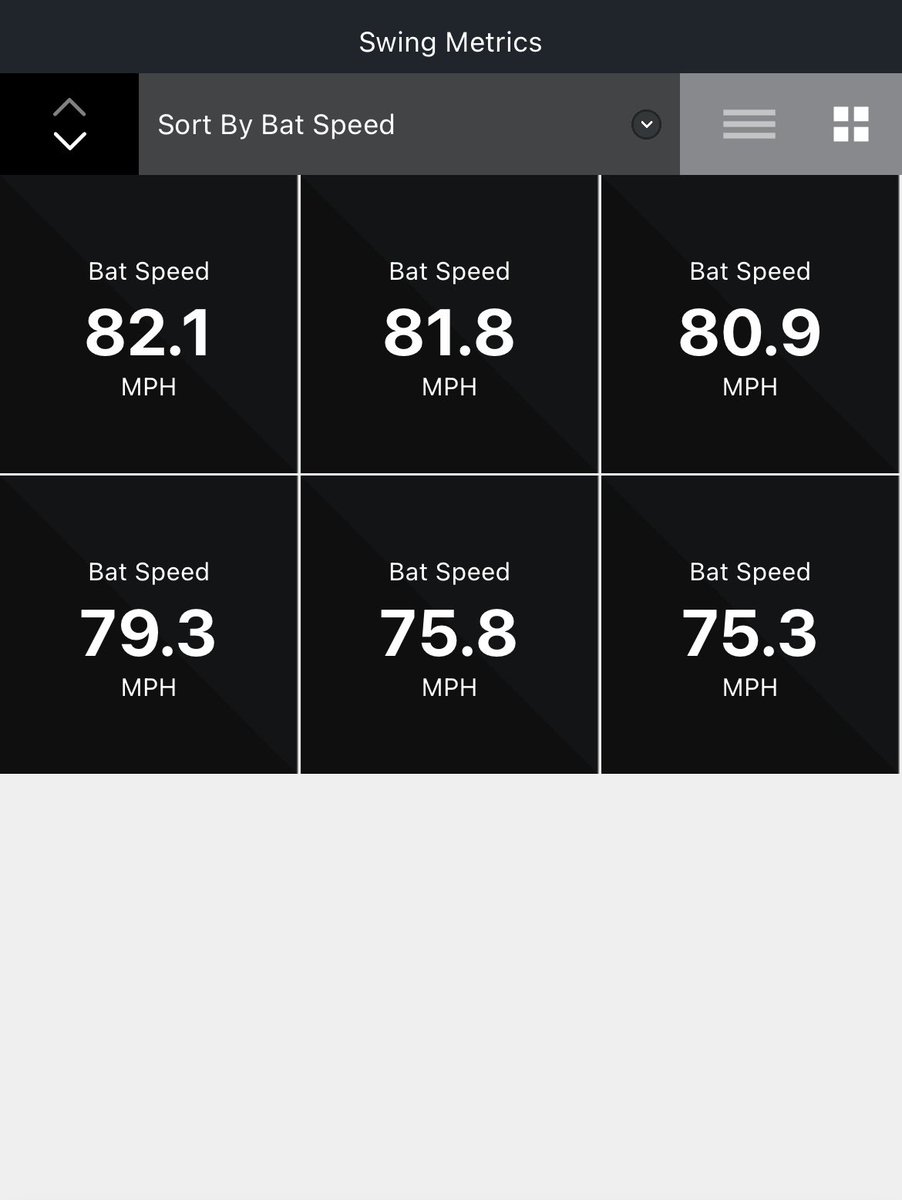 KennethSchaedel's tweet image. Kenneth Schaedel - medical redshirt freshman - Louisburg college - 4 year’s eligibility
6’4 • 200lbs • 6.6 60yd • 113 top EV • High 70s - Low 80s bat speed