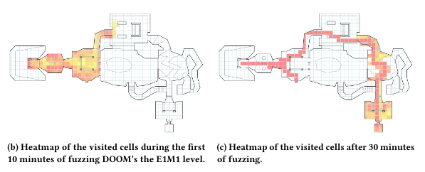 Mathias Payer (@gannimo) on Twitter photo When fuzzers play Doom (or learn to dance Tango). Our paper on automatic state inference through coverage abstraction received the best paper award <a href="/RAID_Conference/">RAID Conference</a>. Congrats <a href="/PickleBryne/">Dr. PickleBryne</a> and @qiangliu717! nebelwelt.net/files/24RAID.p… When fuzzers play Doom (or learn to dance Tango). Our paper on automatic state inference through coverage abstraction received the best paper award <a href="/RAID_Conference/">RAID Conference</a>. Congrats <a href="/PickleBryne/">Dr. PickleBryne</a> and @qiangliu717! nebelwelt.net/files/24RAID.p…