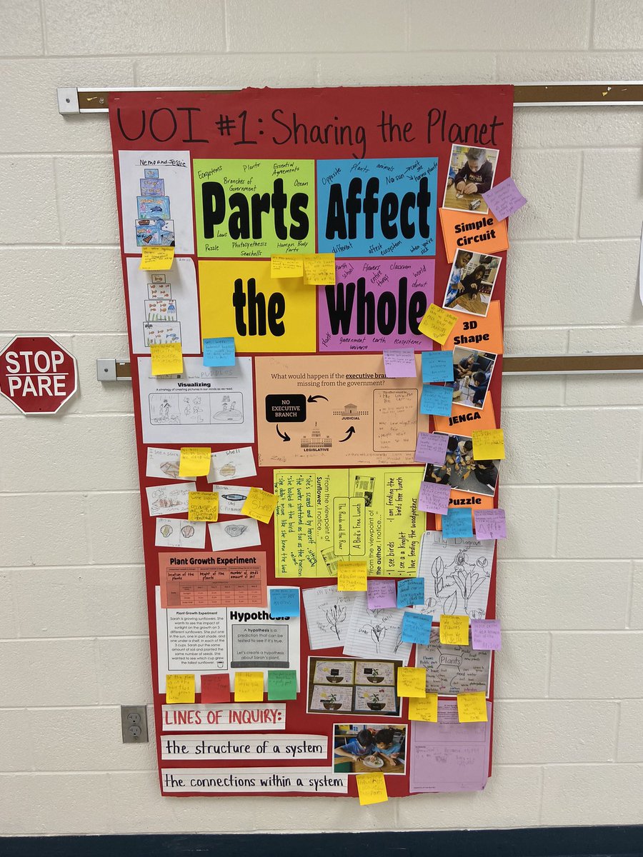 Unit of Inquiry 1 poster collage ✅! My 4th grade students spent some time reflecting on a sampling of our learning experiences throughout this unit. Check out our reflections and some of what we’ve done since day 1! #enrich #engage #empower