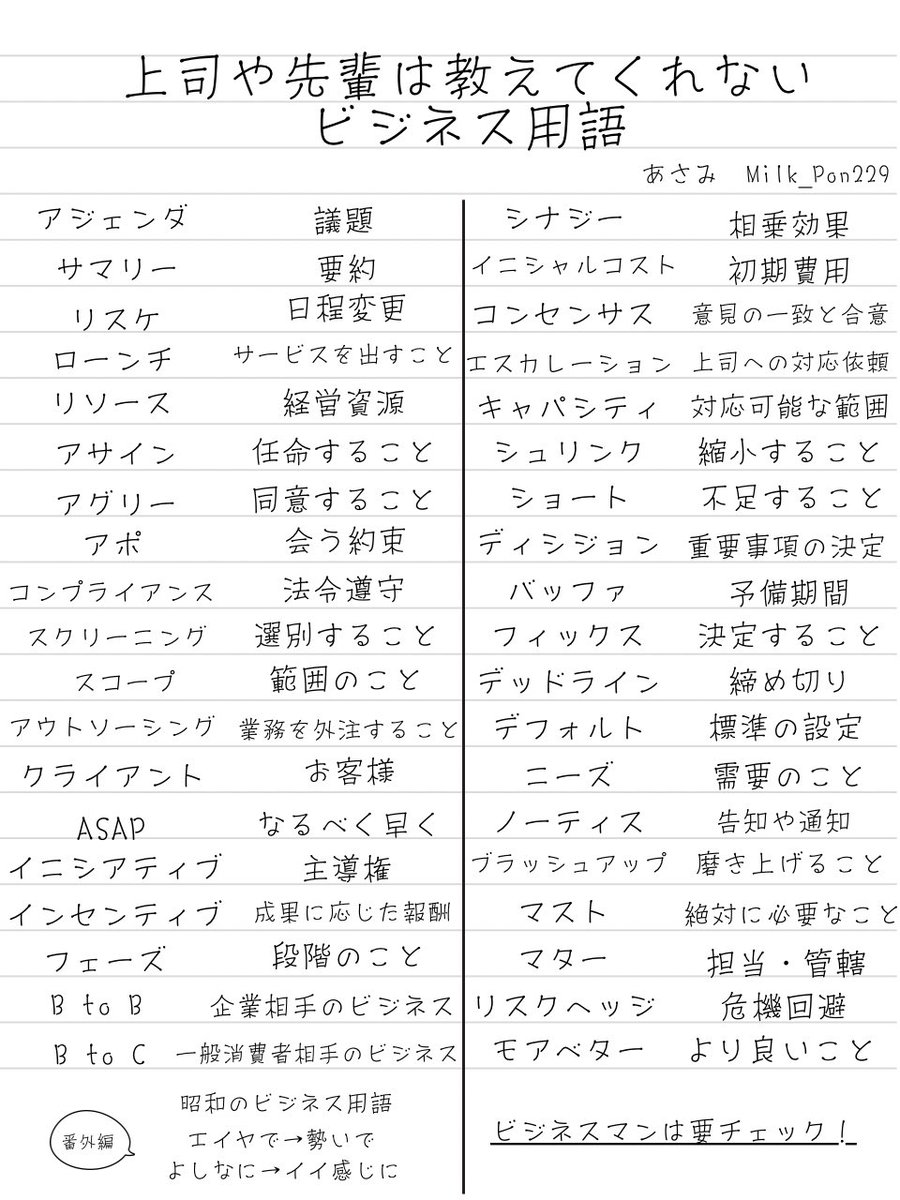 MILK_Pon229's tweet photo. 社会人なら覚えておきたいビジネス用語をまとめました。 https://t.co/B0OBtEzLp5