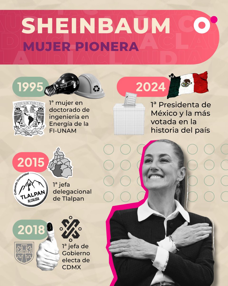 Once Noticias tweet media