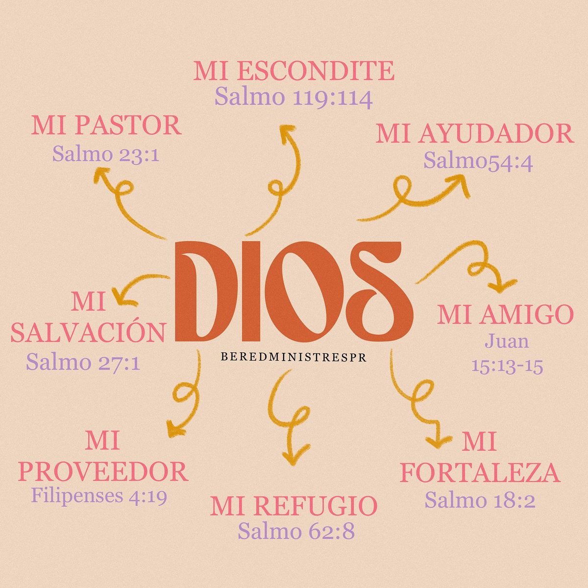 elsiervo__'s tweet photo. https://t.co/fr5DH0mht4