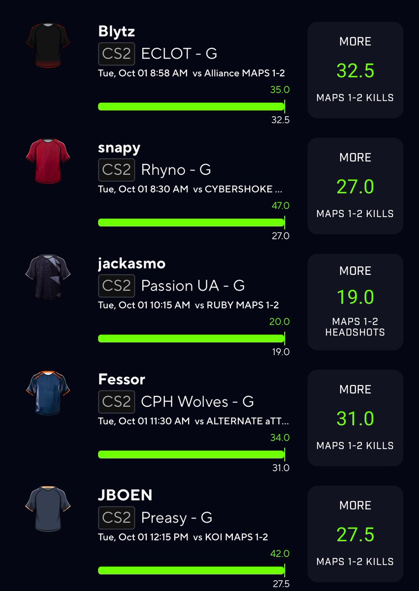 yaboi_wayne20's tweet photo. If I start posting at yall gonna fw them?👀👀🔥 also use my code PR-O0LYE71 to sign up if you haven’t already! https://t.co/E2nt3DpWgm