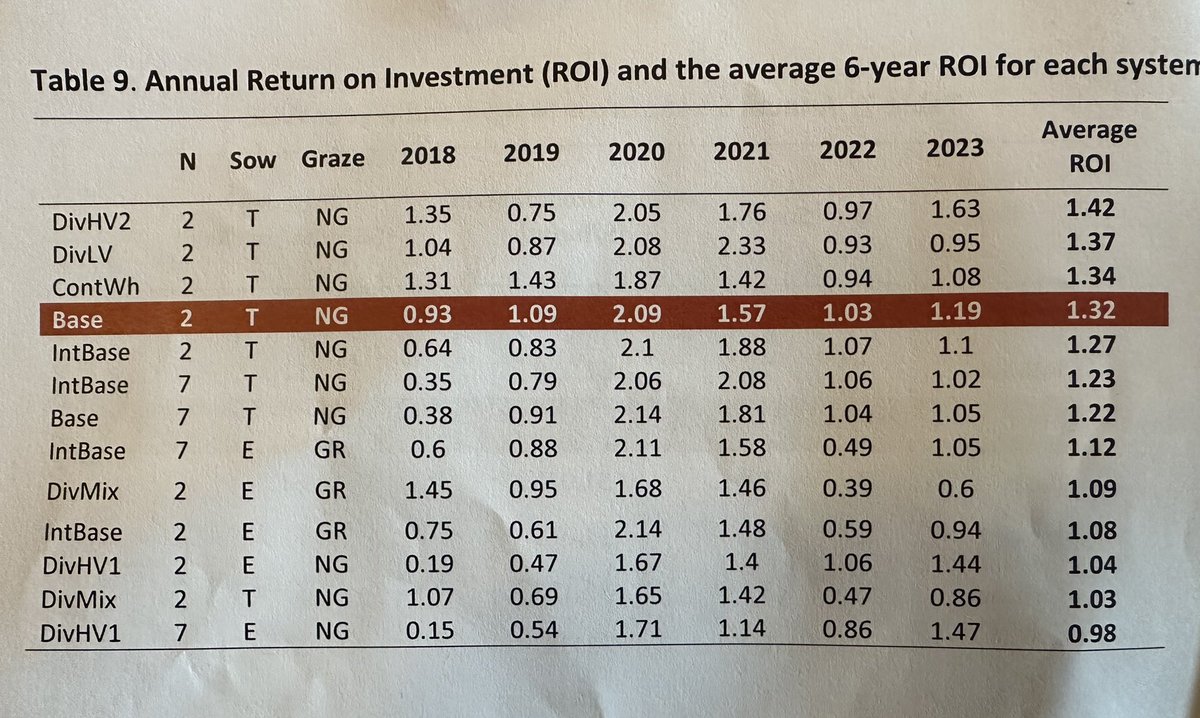 Graeme Sandral tweet media