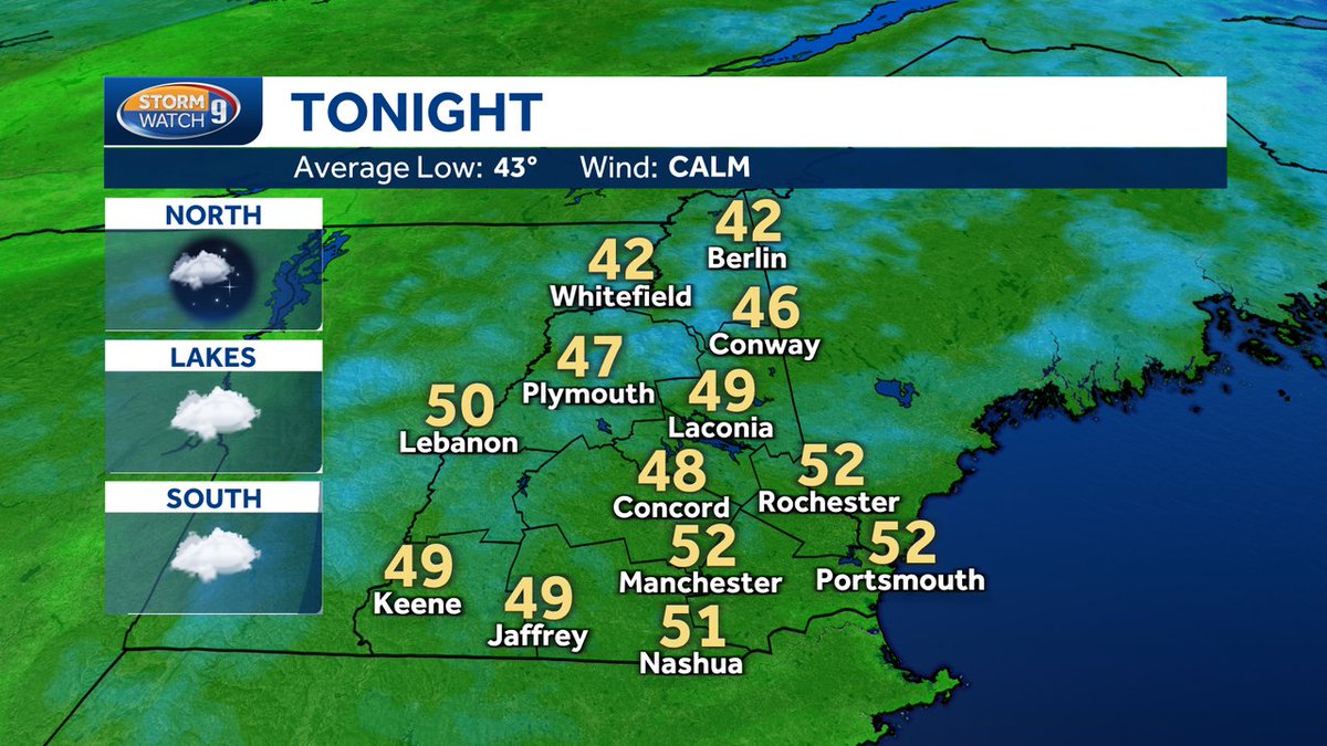 Good evening, you'll find tonight's forecast for NH below! Check out our weather blog: wmur.com/weather