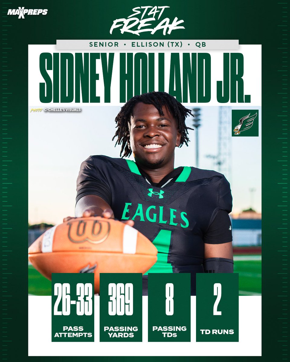 MaxPreps (@maxpreps) on Twitter photo QB Sidney Holland Jr. of Ellison (TX) is among this week's Stat Freaks after tallying up 10 touchdowns on Friday ‼️
Read about all of last week's 🏈 Stat Freaks ⬇️
maxpreps.com/news/I5hpDCr7O…
📷: <a href="/cchellesvisuals/">C-Chelle's Visuals</a> QB Sidney Holland Jr. of Ellison (TX) is among this week's Stat Freaks after tallying up 10 touchdowns on Friday ‼️
Read about all of last week's 🏈 Stat Freaks ⬇️
maxpreps.com/news/I5hpDCr7O…
📷: <a href="/cchellesvisuals/">C-Chelle's Visuals</a>