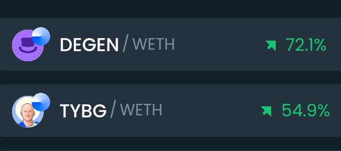 1CrypticPoet's tweet photo. 🟢 Green on @Base 🔵

 $DEGEN - @degentokenbase
and 
$TYBG - @degentokenbase https://t.co/gKlJqJg6QG