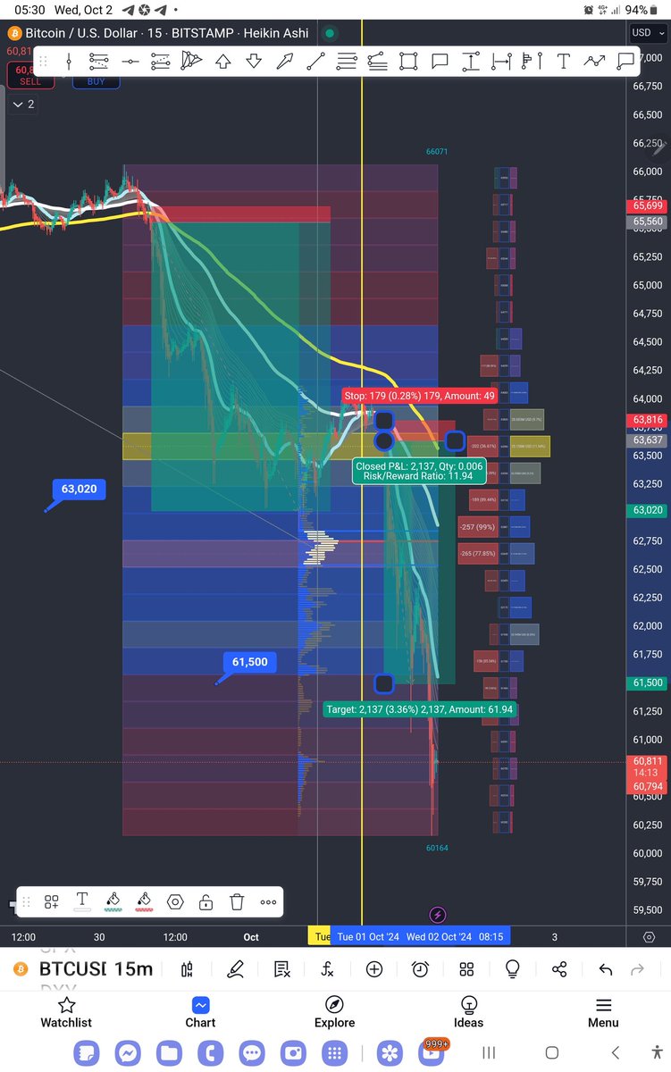 tsaremir's tweet photo. Hurray drop as you go BTC..... https://t.co/8W2jlc3HEc