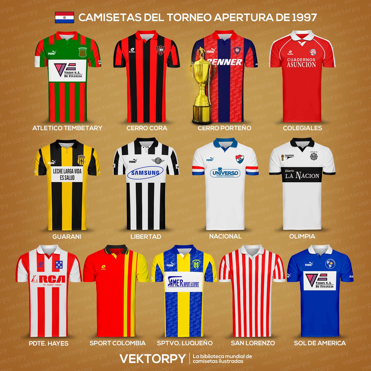La última vez que Tembetary estuvo en  primera fue en el año 1997. 
Aquí tienes las camisetas del apertura de 1997.