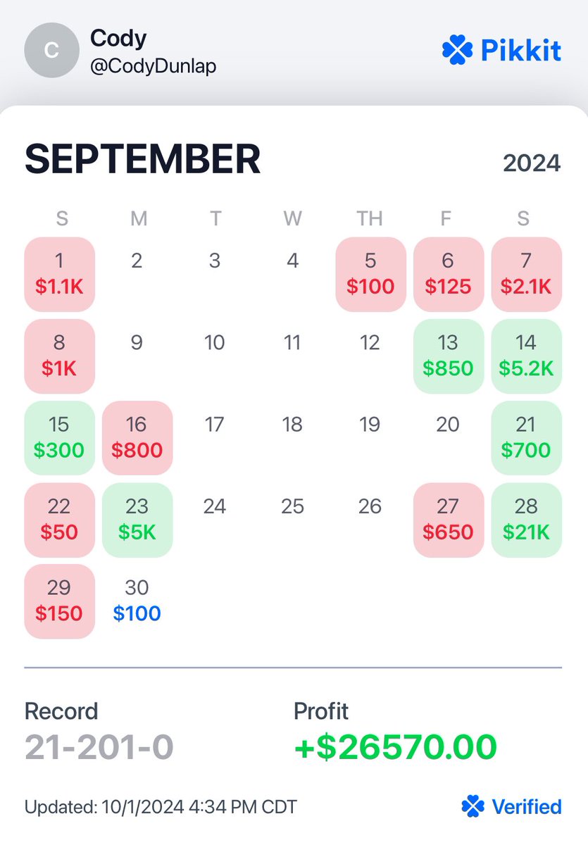 Sports Betting Education tweet media