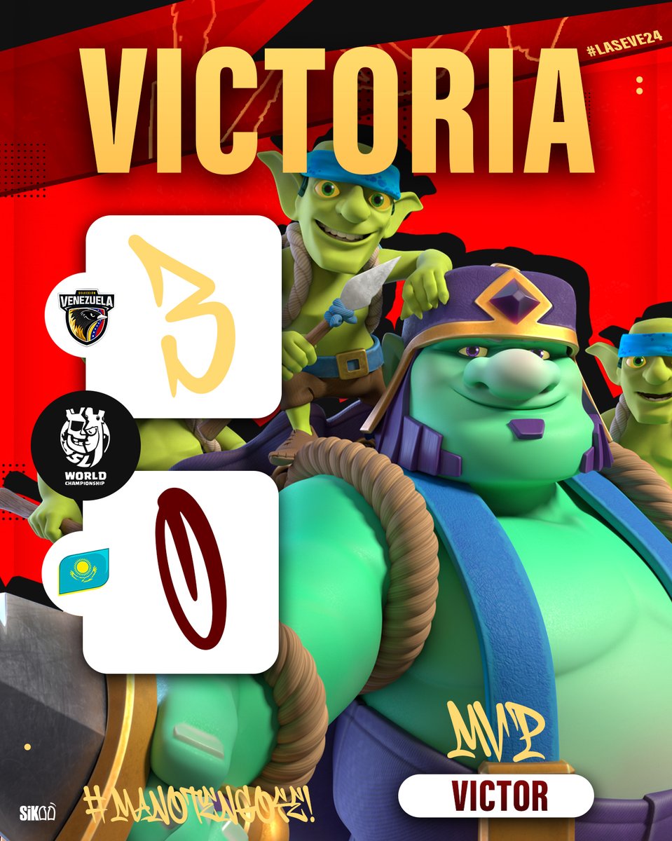 Venezuela Clash Royale 🇻🇪 (@seleccionvzlacr) on Twitter photo #CR | ¡Resultado! 🔴
¡VICTORIAAAA! ✅✅✅
Hemos conseguido una victoria crucial que nos catapulta a los puestos de clasificación para los playoffs.
🏆<a href="/CR_Supremacy/">Supremacy League</a>
🆚<a href="/Kzpower17/">Kazakhstan</a>
📋3-0✅
⭐️MVP: <a href="/Victor_T07/">Vic</a> (6-0) 🐐
#LaVinotintoCR • #LaSeVe24 #CR | ¡Resultado! 🔴
¡VICTORIAAAA! ✅✅✅
Hemos conseguido una victoria crucial que nos catapulta a los puestos de clasificación para los playoffs.
🏆<a href="/CR_Supremacy/">Supremacy League</a>
🆚<a href="/Kzpower17/">Kazakhstan</a>
📋3-0✅
⭐️MVP: <a href="/Victor_T07/">Vic</a> (6-0) 🐐
#LaVinotintoCR • #LaSeVe24