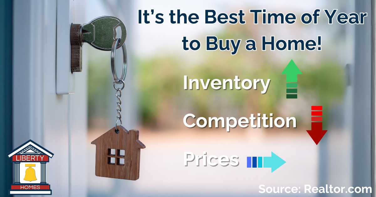 LibertyHomesUT's tweet photo. According to https://t.co/MiLSGzeNSv, THIS is the best week of the year to buy a home. Ready to buy your new home? We’ve got townhomes &amp; single family homes. CONTACT US for info: https://t.co/ZHQN0k66aN #newhomesutah #newtownhomesutah #utahrealestate #utahhomes #utahhomesforsale https://t.co/JseTqegD2l