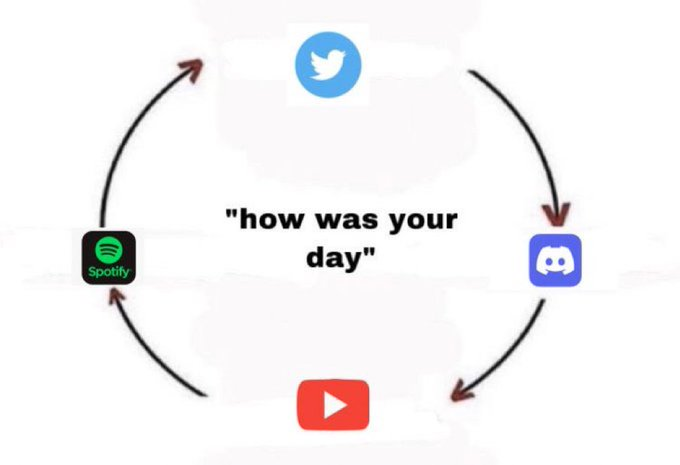 Iced tweet media