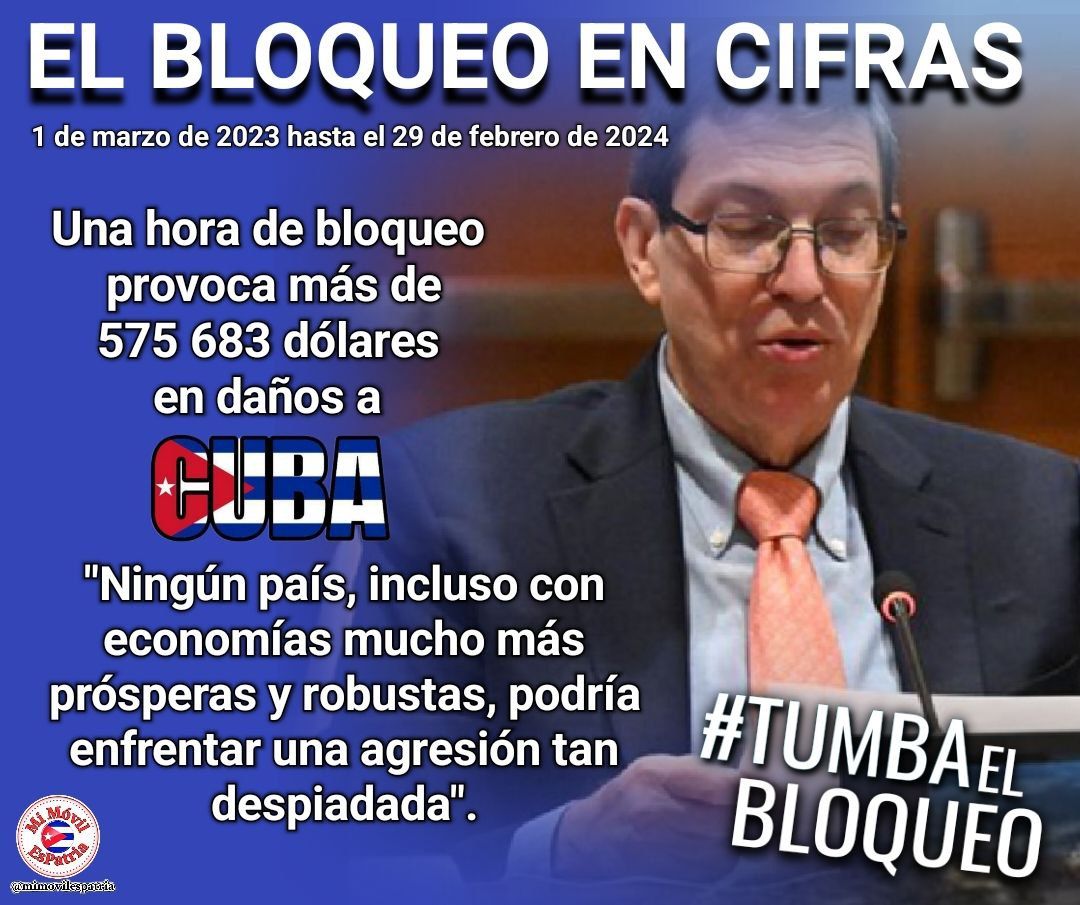 mimovilespatria's tweet photo. Una hora de bloqueo provoca más de 575 683 dólares en daños a Cuba.
"Ningún país, incluso con economías mucho más prósperas y robustas, podría enfrentar una agresión tan despiadada".
@BrunoRguezP
Desde #MiMóvilEsPatria
No nos cansaremos de exigir #TumbaElBloqueo https://t.co/2HjE26LAu7