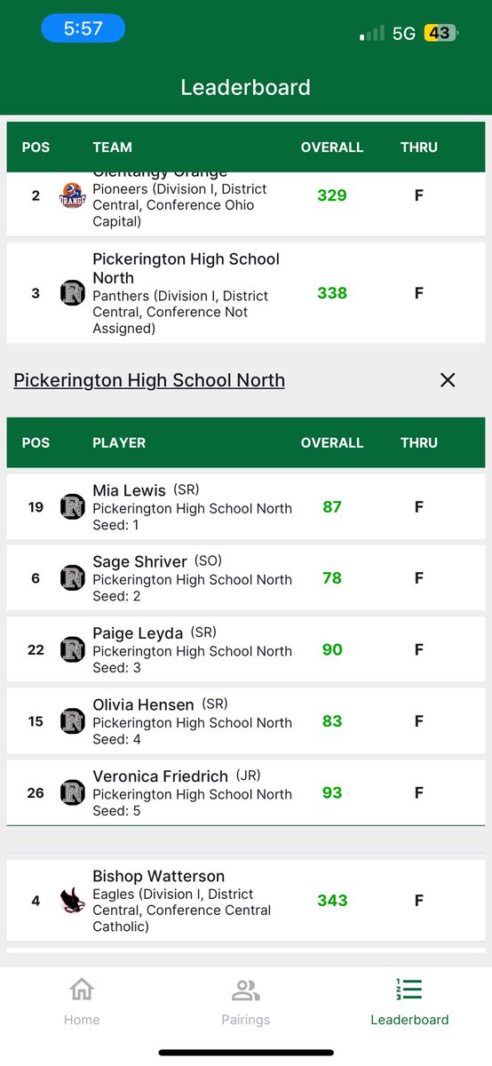 Pick North Girls Golf tweet media