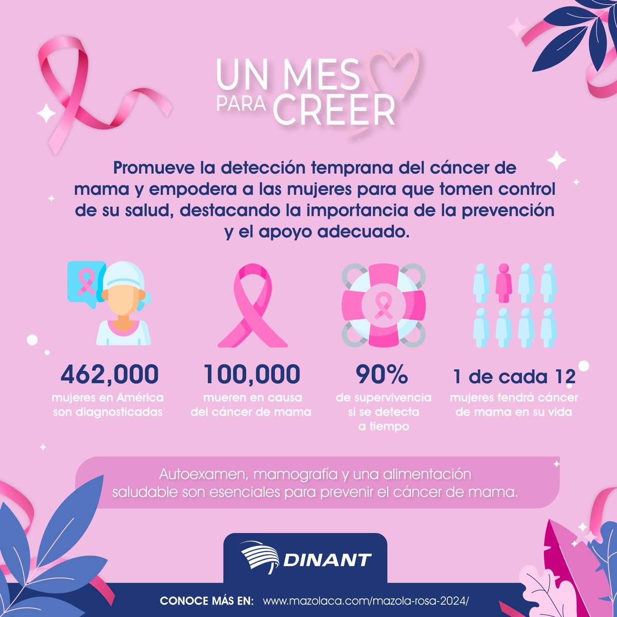 En el Día Mundial del Cáncer de Mama, recordamos que la detección temprana salva vidas. Cuida de ti, hazte el autoexamen y agenda tu mamografía.
@MazolaCA creó un espacio informativo sobre el #CáncerDeMama, con consejos, historias y mucho más. 🩷

Visita: mazolaca.com/mazola-rosa-20…